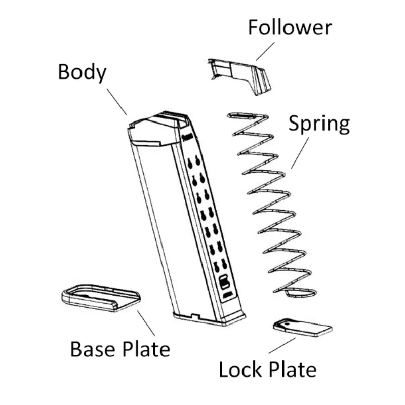 mag parts