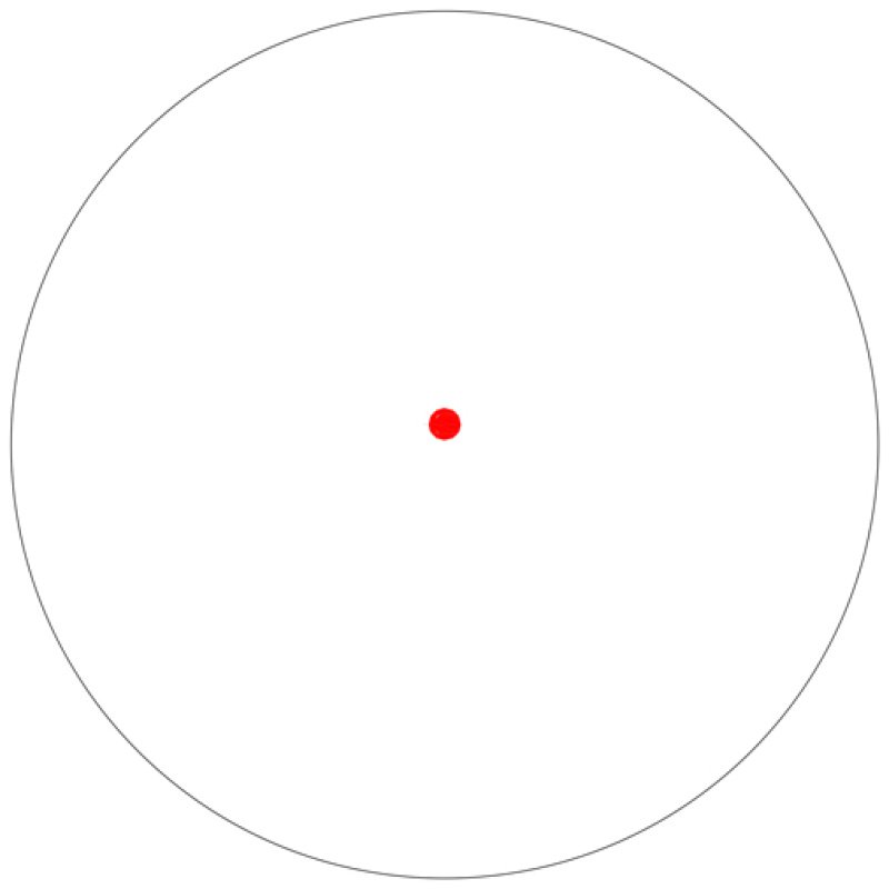 RITON 1 TACTIX RED DOT 2 MOA - Image 2